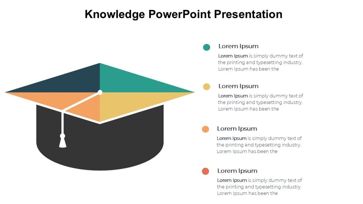 Powerpoint Background About Knowledge Knowledge PowerPoint Presentation : 100% Editable PPTx