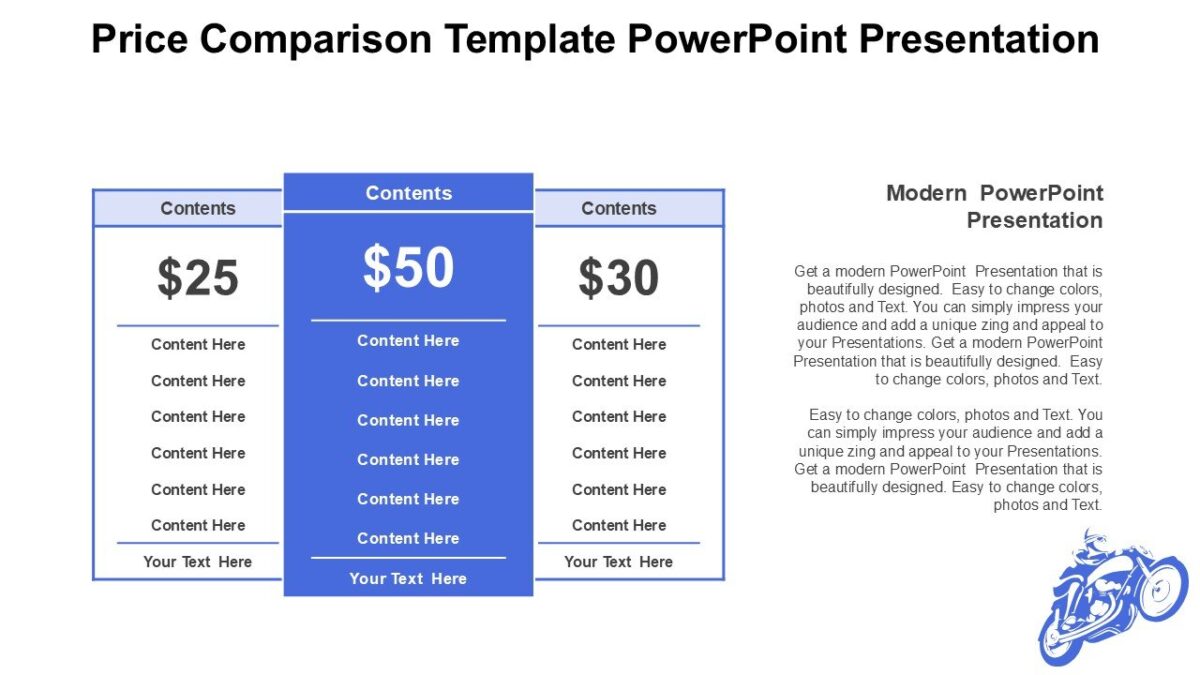 Price Comparison Template PowerPoint Presentation : 100% Editable PPTx