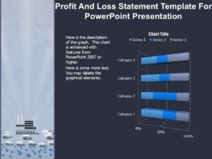 Profit And Loss Statement Template For PowerPoint Presentation : 100% ...