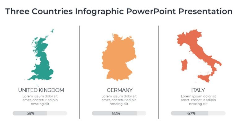 Three Countries Infographic PowerPoint Presentation : 100% Editable PPTx
