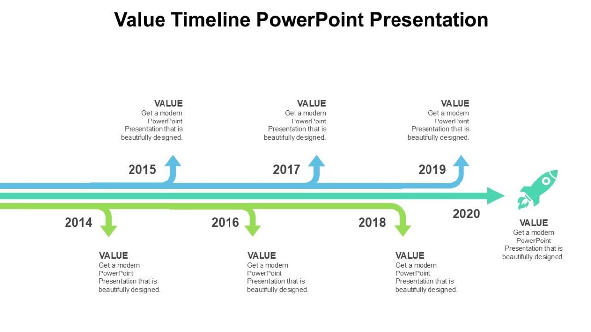 Value Timeline PowerPoint Presentation : 100% Editable PPTx